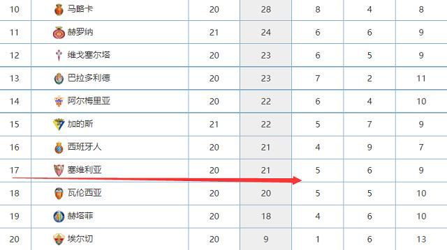 北京时间12月27日凌晨1:30，2023-24赛季英超联赛第19轮，利物浦客战伯恩利。